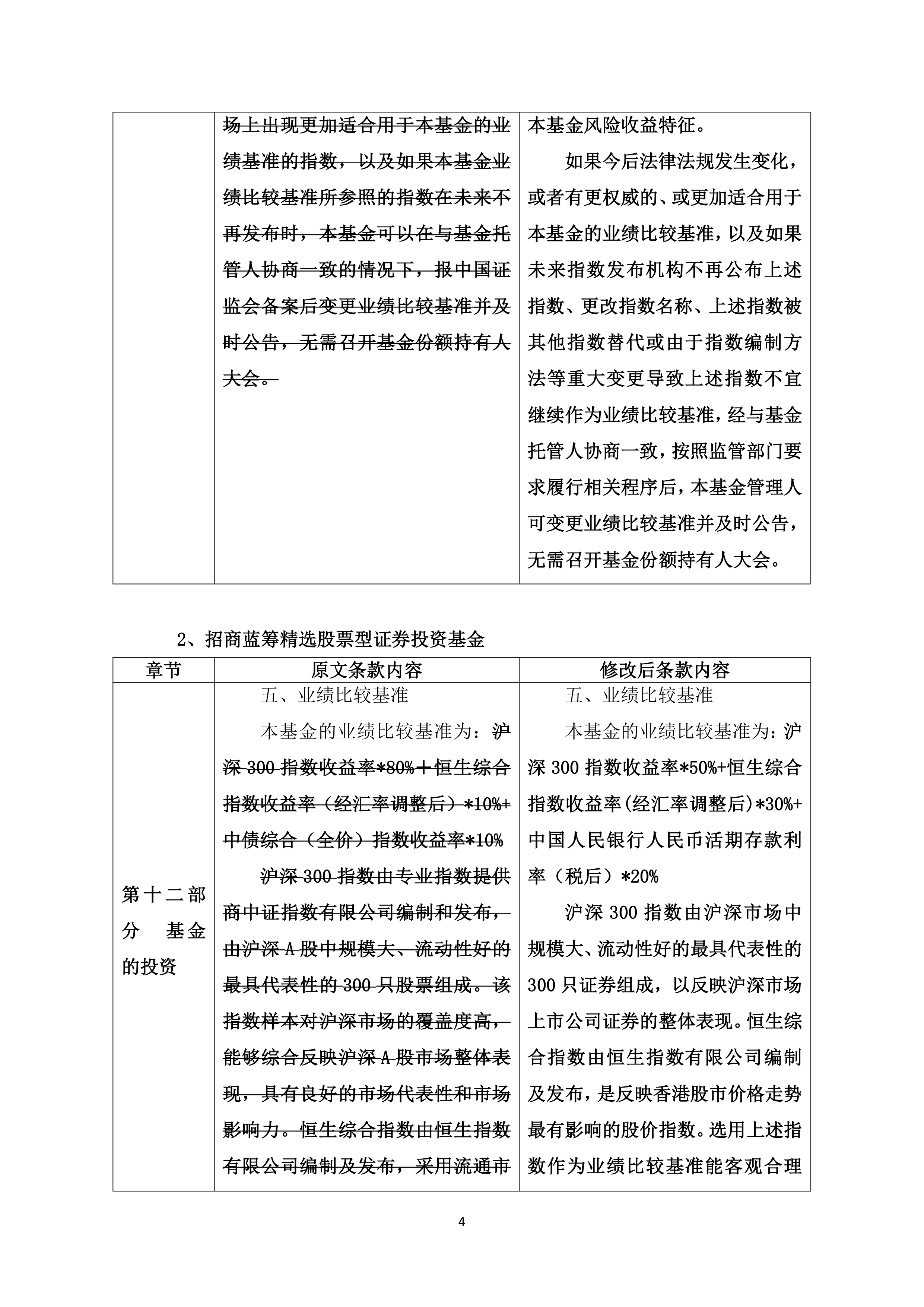 短债热闹、长债“缺货”，中长债基金上周业绩却跑赢短债产品，怎么回事？