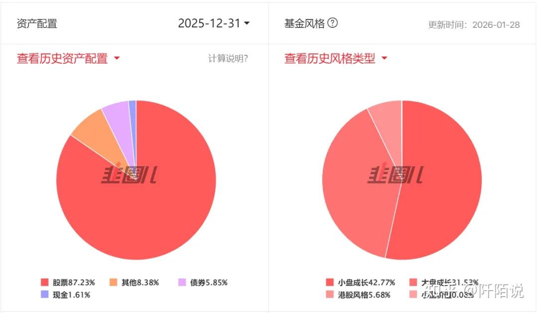 ETF互联互通标的扩至364只;首批新能源主题基金四季报出炉