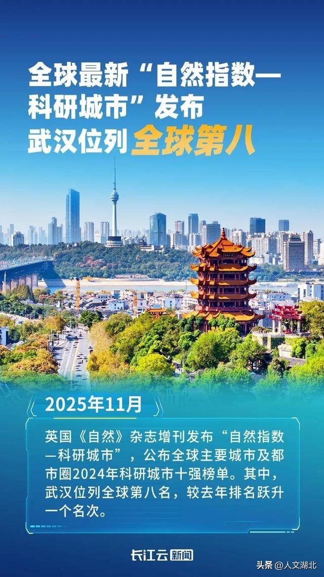 “十五五”开局之年科技创新发展势头强劲