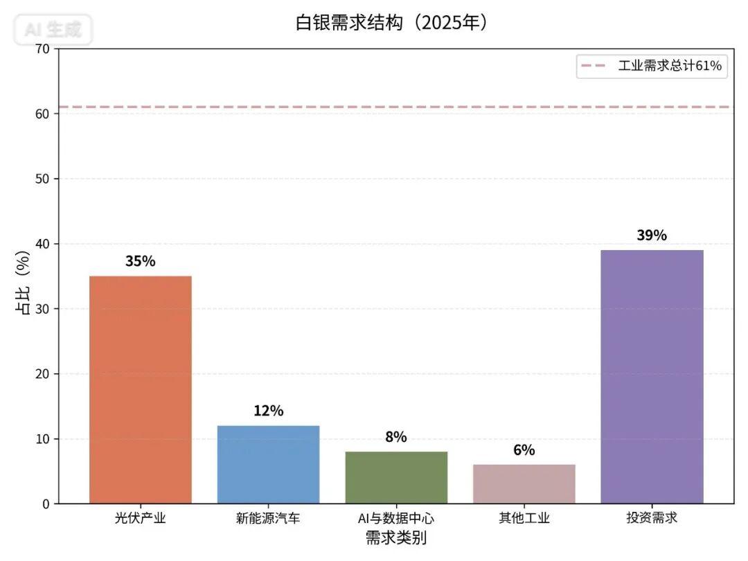 社融规模突破450万亿元 金融总量较快增长——解读2月金融数据