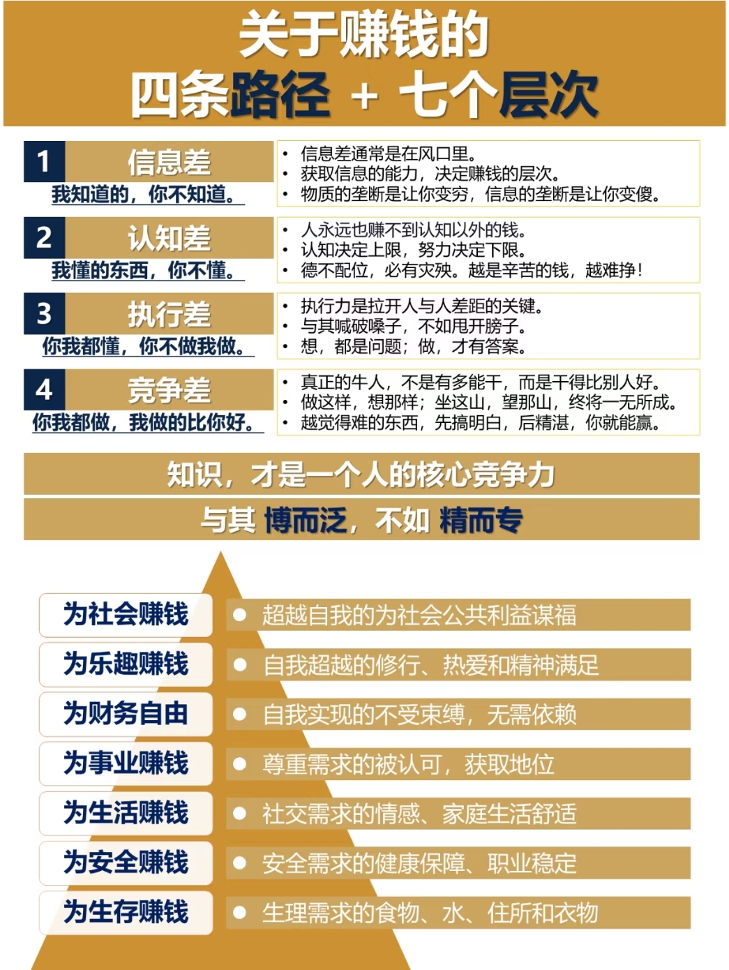 政策、资金与业绩的三重共振