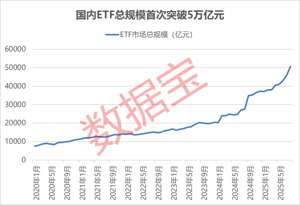 公募FOF去年四季度规模环比增超16%,最新持仓全扫描,这些产品成“香饽饽”