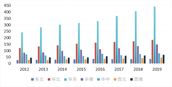279家北交所公司披露三季报超八成实现盈利