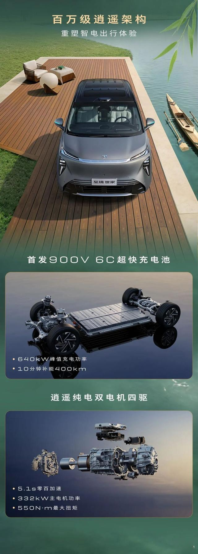 上汽通用汽车别克品牌“至境世家纯电版”上市