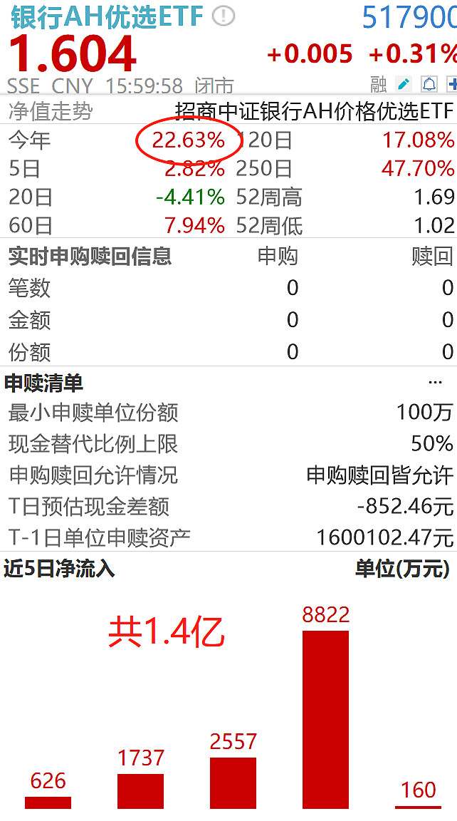 险资现身713家A股公司前十大流通股股东名单