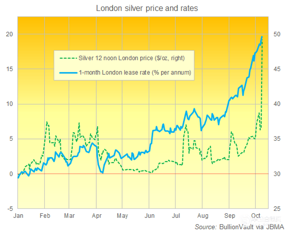 伦敦股市18日下跌