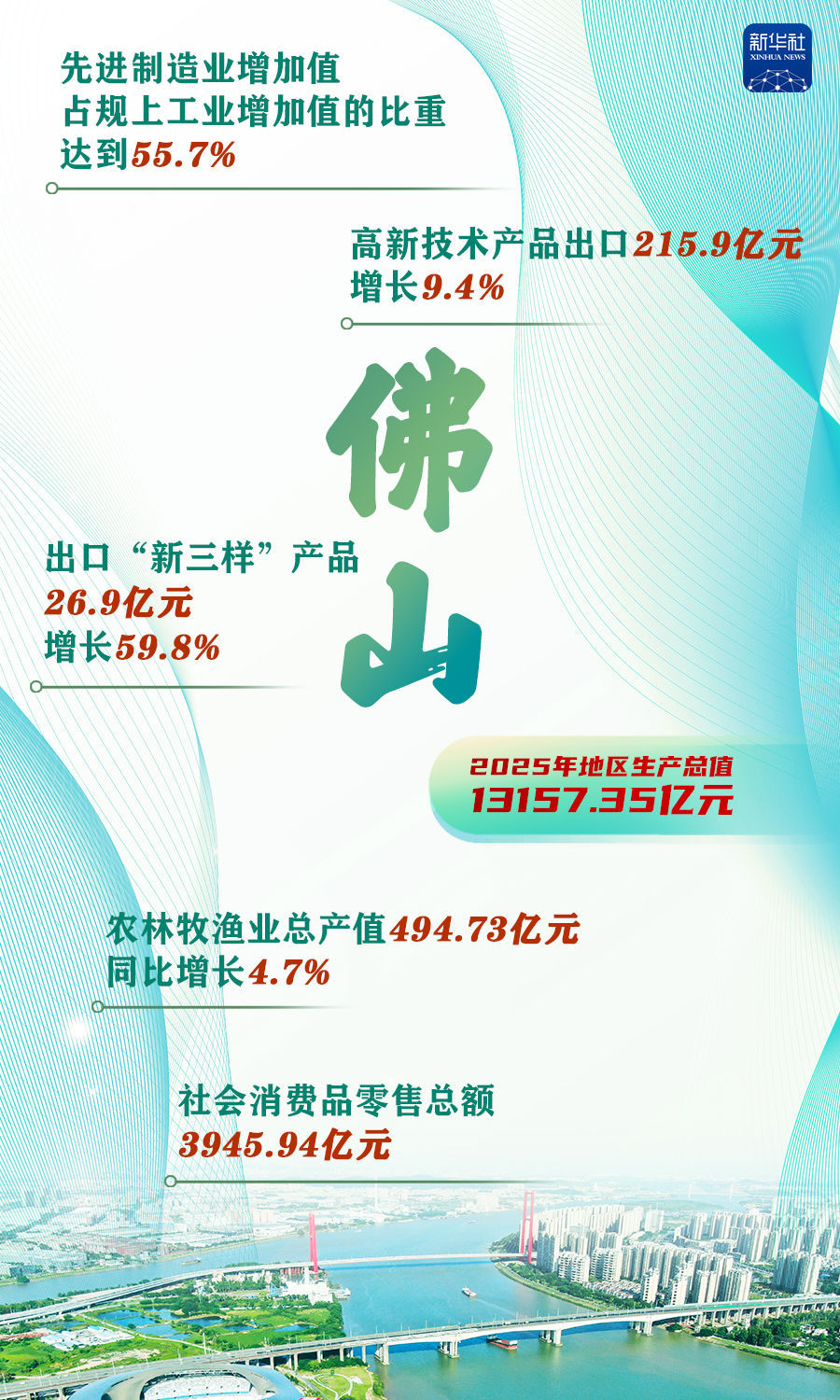 前三季度5446家上市公司共赚4.7万亿元