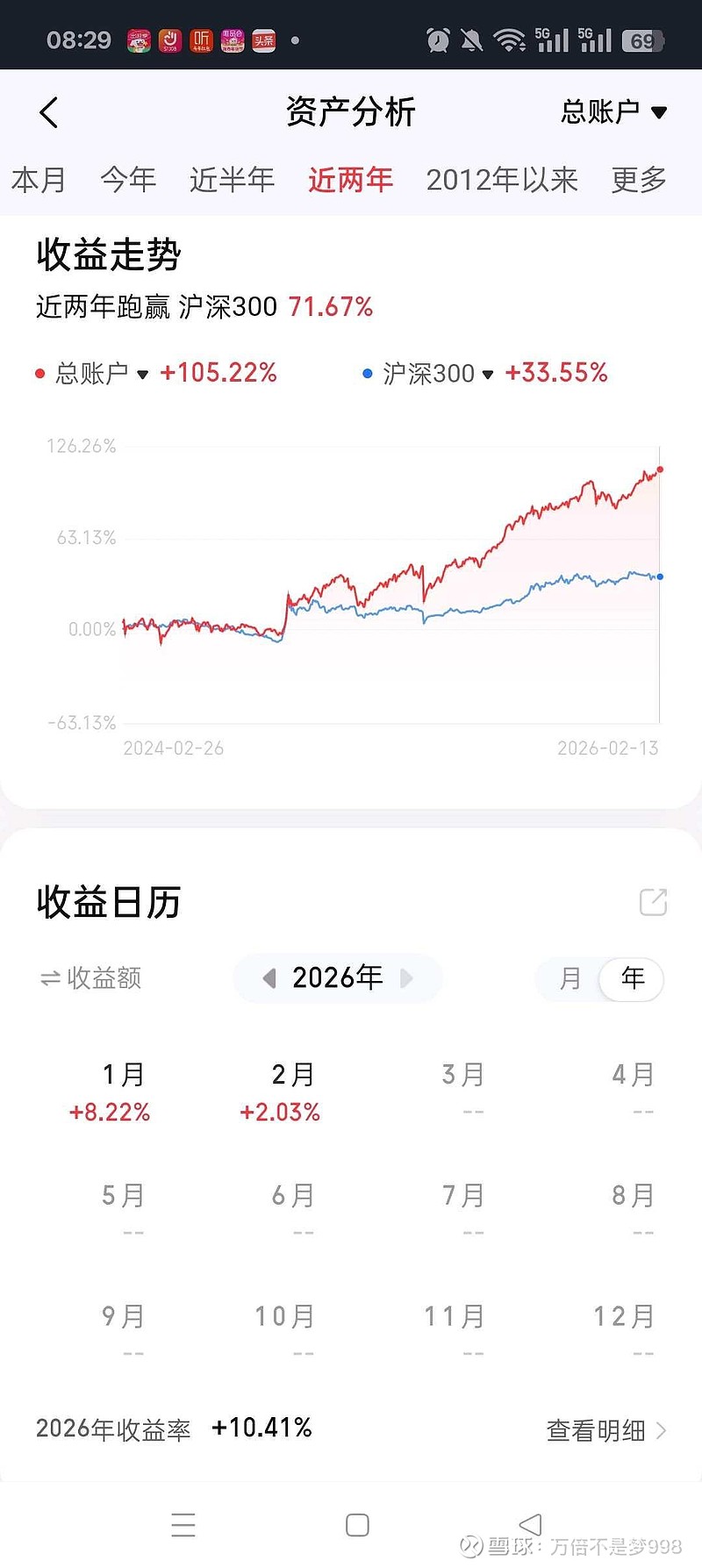 11月A股迎来开门红 市场轮动速度或加快