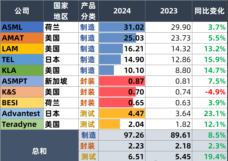 2025年规模以上工业企业利润实现增长 新动能支撑带动作用明显