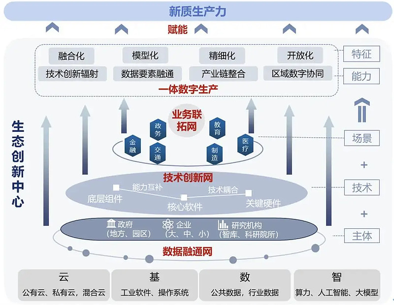 深市公司三季报稳中向好 新质生产力相关企业表现亮眼