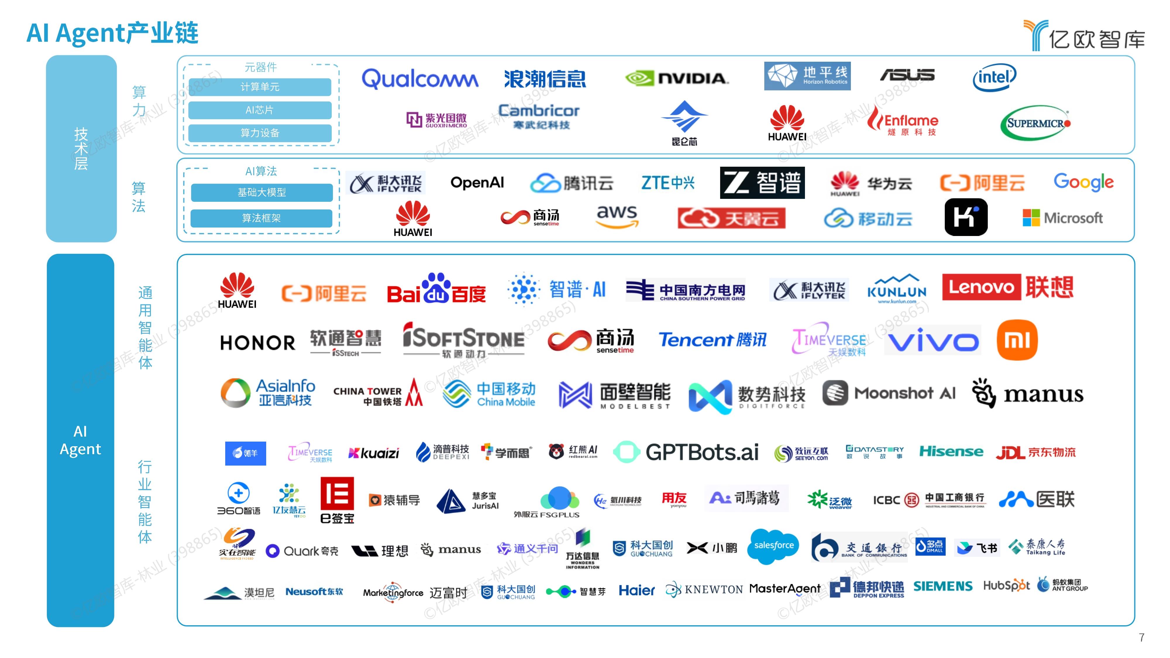 中国AI大模型调用Token量何以连续霸榜