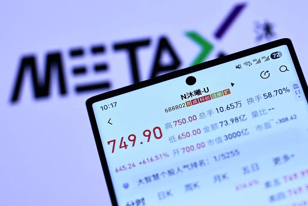 沐曦股份（688802.SH）新增一起对外投资，被投资公司为沐曦灵智科技（北京）有限公司