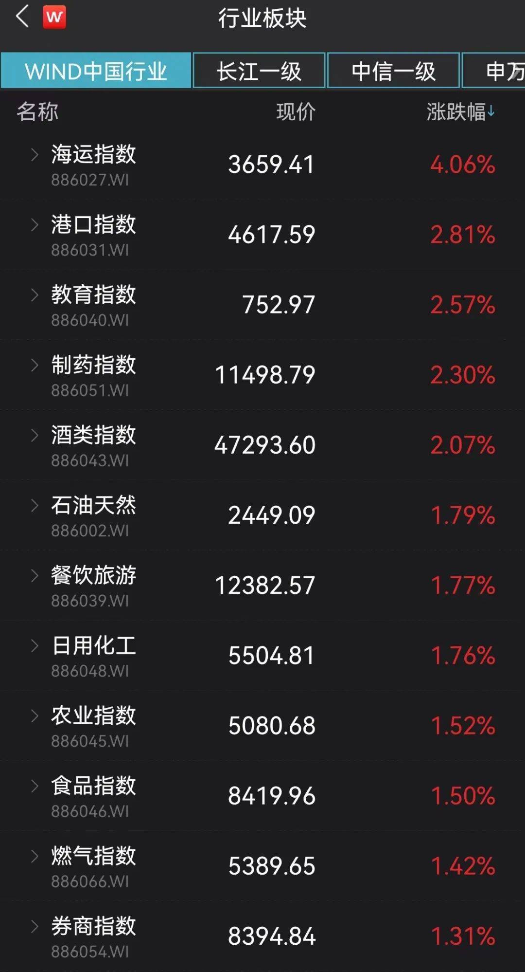 6月1日晋控电力涨停：山西国企改革，超超临界发电，火电概念热股