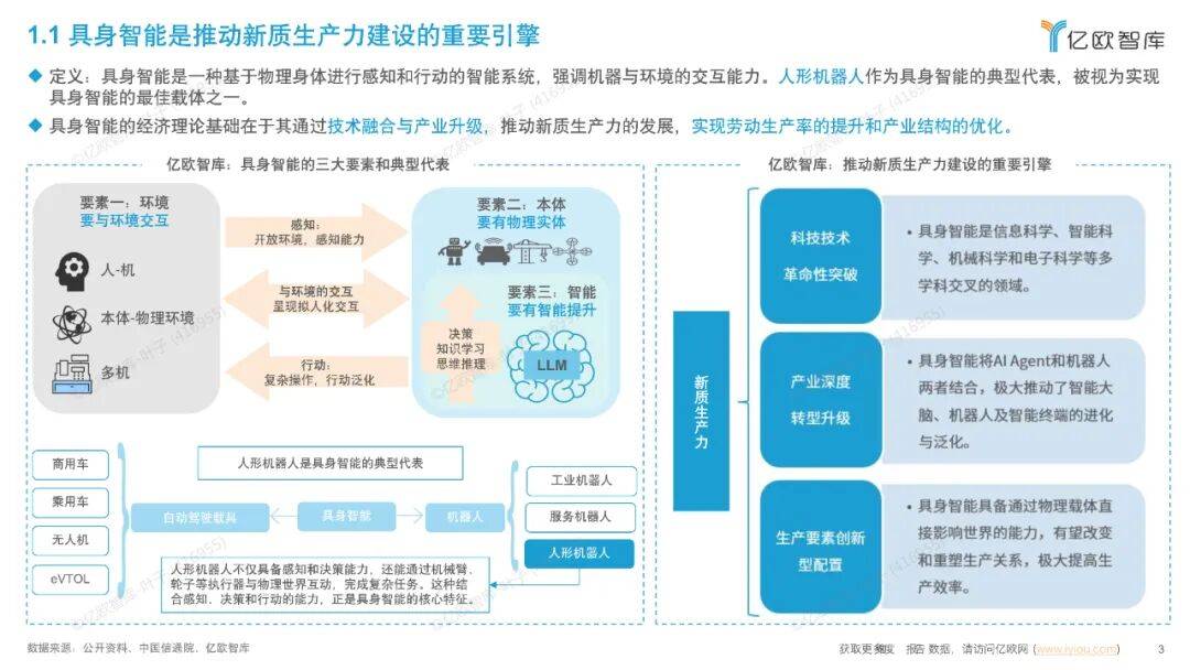 具身智能站上产业爆发前夜：2025年全球市场规模达196亿元，十年剑指万亿级