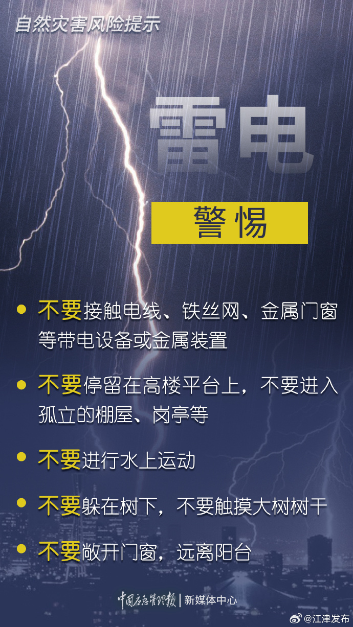 暴雨黄色预警：浙江福建等5省部分地区有大暴雨
